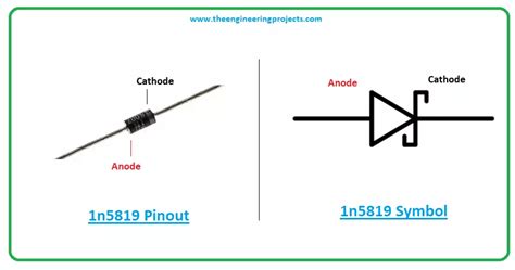 1N5819 Schottky Diode Datasheet, Pinout, Features, 50% OFF