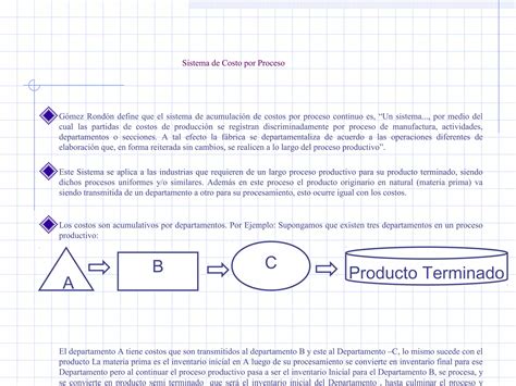 Sistema De Costos Por Procesos Norelis Duque Ppt