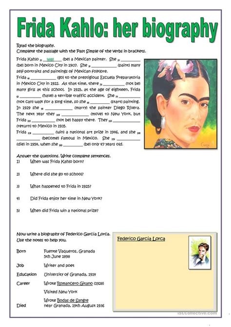 FRIDA KAHLO: HER BIOGRAPHY | Frida kahlo, English lessons, Learn english