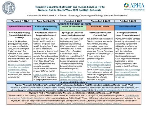 National Public Health Week