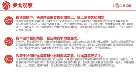 3月快递品牌舆情排行榜出炉顺丰、圆通、中通、京东、韵达、申通、百世、德邦、天天 知乎