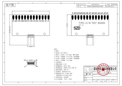 Usb Type C 24pin公头铆合款 测试板type C公头鸿康科技