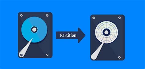 How To Partition An External Hard Drive Robots Net