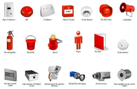 Firefighting And Life Saving Equipment Layout Elixir Engineering