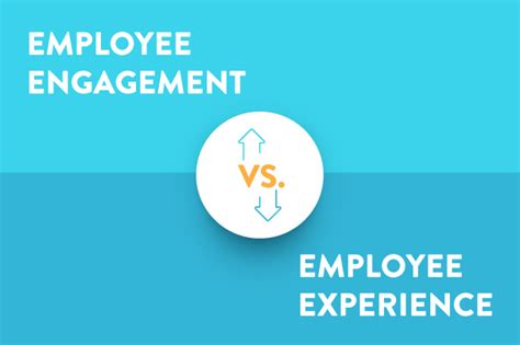 Employee Engagement Vs Employee Experience Atrium Global