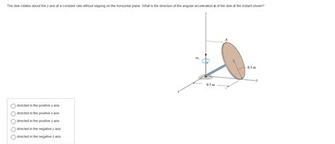 Solved The Disk Rotates About The Z Axis At A Constant Rate