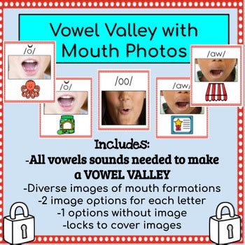 Vowel Valley With Real Mouth Pictures Science Of Reading Options Per