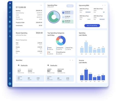 Simplifi By Quicken Quicken Personal Finance App Finance App