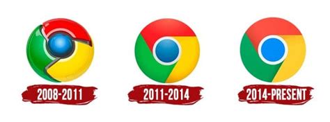 Chrome Logo Symbol History Png 38402160