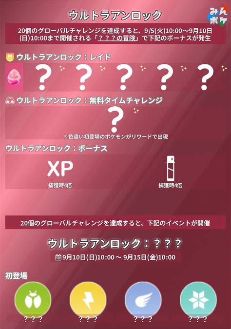 Pokemon Go Fest 2023：全球、究極解鎖限時調查任務、神秘活動、棲息地輪替時間表更新 湯姆群情報站