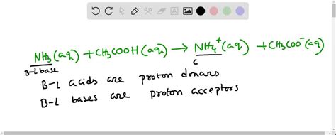 SOLVED: Identify the acid; conjugate acid, base,and conjugate base in the following reaction: NH ...