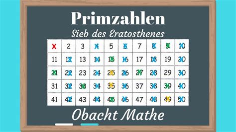 Sieb Des Eratosthenes Primzahlen Easy Finden Schnell And Einfach Erklärt Obachtmathe Youtube