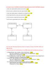 Creating A Crow S Foot ERD For ProdCo Sales Representatives Course Hero