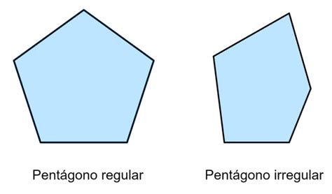 Características De Un Pentágono Neurochispas