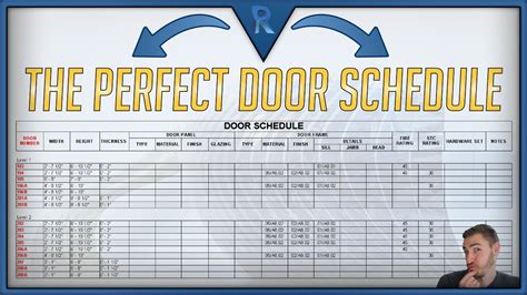 How To Create The Perfect Door Schedule Revit Youtube