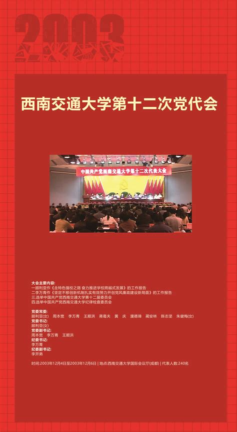 西南交通大学第十五次党代会专题网站