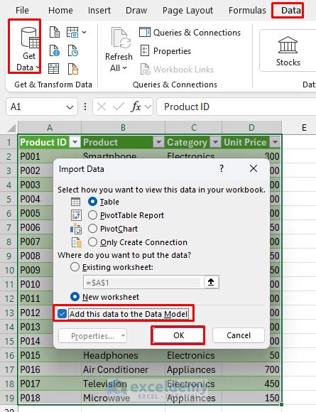 Advanced Pivot Table Techniques Calculated Fields And Multiple Data