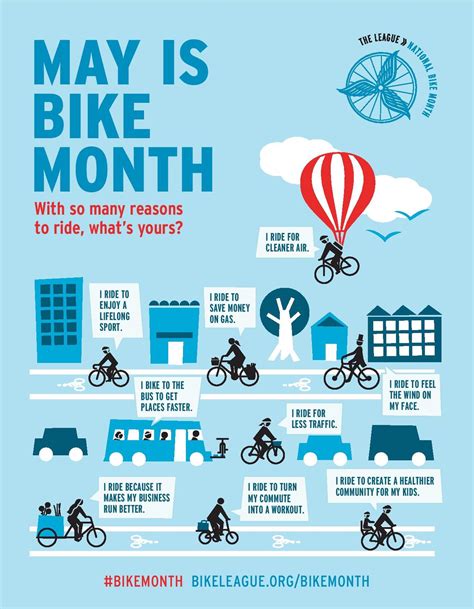 National Bike Month is ‘ride’ around the corner – Tarrant Regional ...