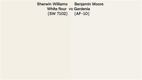 Sherwin Williams White Flour Sw 7102 Vs Benjamin Moore Gardenia Af