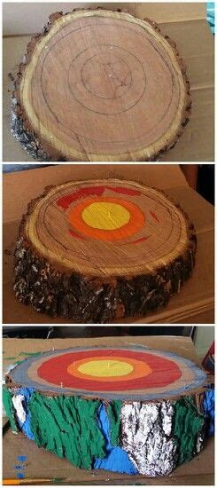 63 Best Layers of Earth project ideas | earth projects, earth layers ...