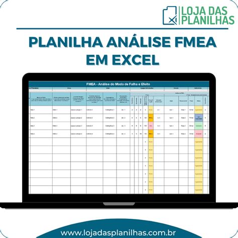 Planilha FMEA Análise do Modo de Falha e Efeito em Excel