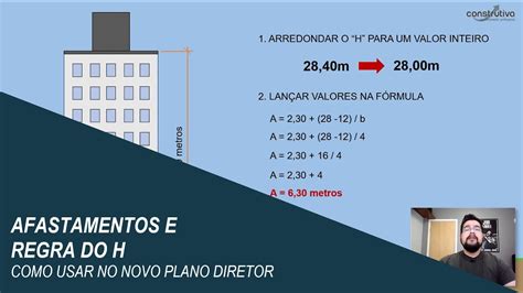 Afastamentos E Regra Do H Como Calcular No Novo Plano Diretor De Belo