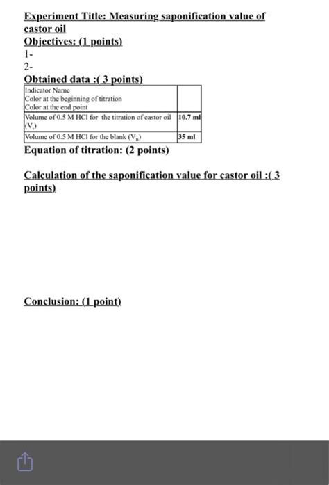 Solved Experiment Title Measuring Saponification Value Of Chegg