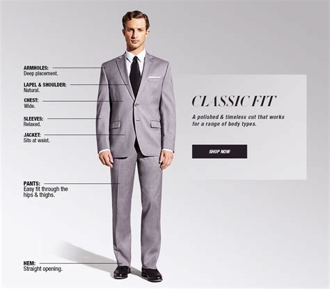 How Should a Suit Fit? Men's Suit Fit Guide - Macy's