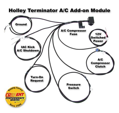 Holley Terminator Max Wiring Diagram Wiring Draw