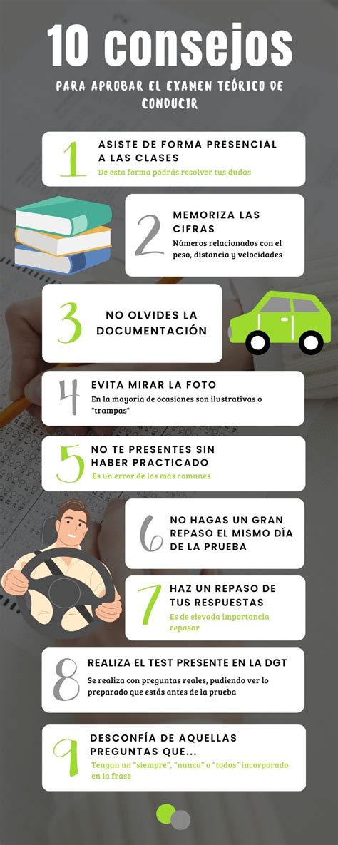 Todo Lo Que Necesitas Saber Sobre Los Test De La Autoescuela Cu Ntos