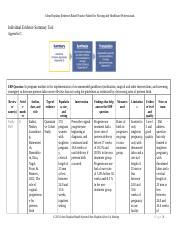 Appendix Matrix Quantiative Paper Emily Bell Docx Johns Hopkins