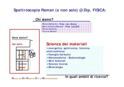 Pdf Spettroscopia Raman E Non Solo Dip Fisicafisica Unipv It