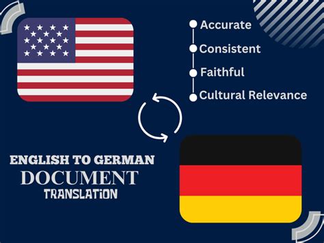 Accurate Translations From English To German Upwork