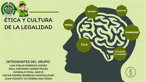 ETICA Y CULTURA DE LA LEGALIDAD By Juan Vicente Gutierrez Walteros On Prezi