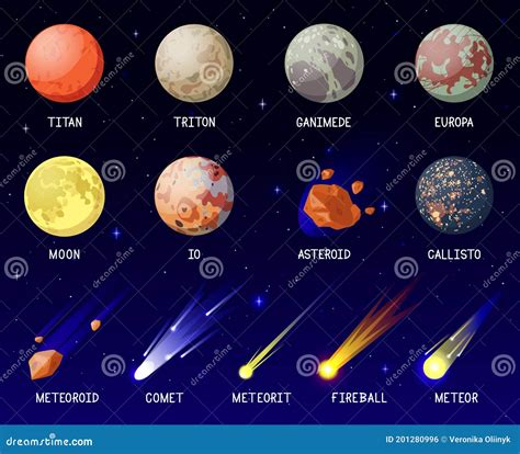 Planetas De La Caricatura Los Sat Lites C Smicos De Los Planetas De