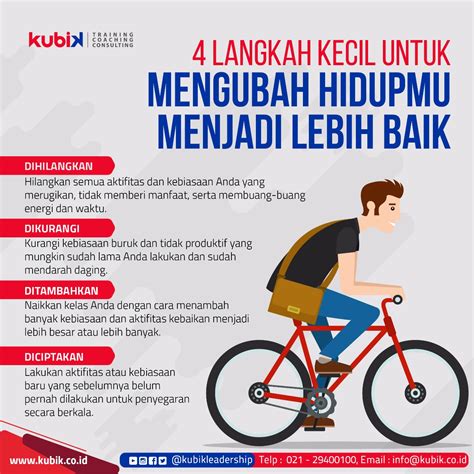 Langkah Kecil Untuk Mengubah Hidup Jadi Lebih Baik