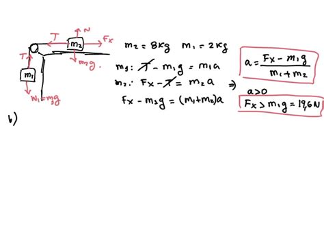 SOLVED In the system shown in Figure P 4 37 a horizontal force 𝐅x