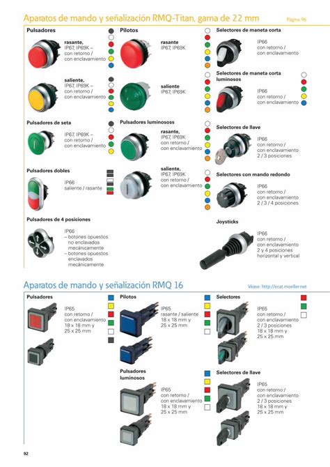 PDF Aparatos de mando y señalización RMQ Titan gama de 22mm