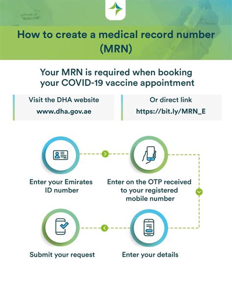 Medical Record Number Create Mrn Number Online In Dubai In 2024 Medical Medical History