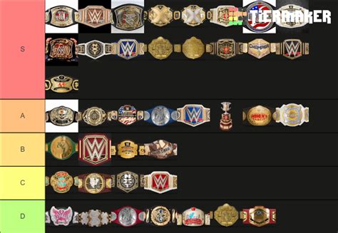 Wwe Titles Tier List Community Rankings Tiermaker