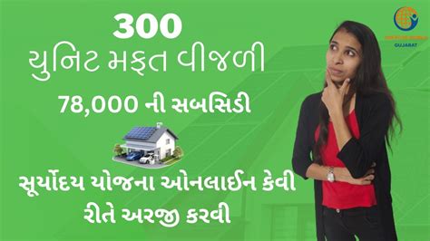 Pradhan Mantri Suryoday Yojana How To Apply Suryoday Yojana Website