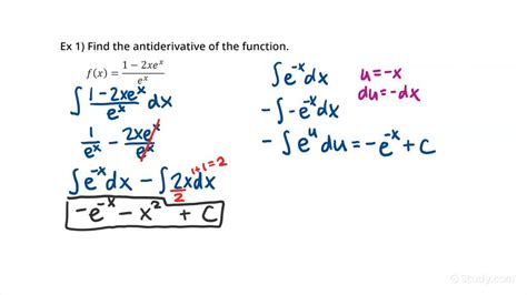 Finding Antiderivatives Using An Appropriate Procedure Calculus