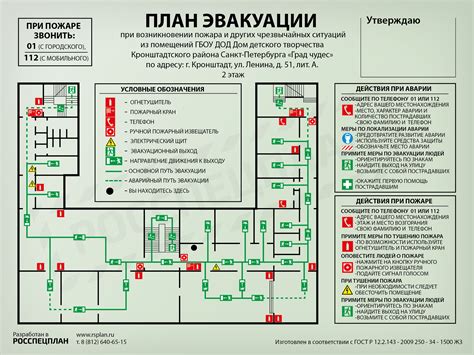 Знак вы находитесь здесь на плане эвакуации - Фото подборки 3