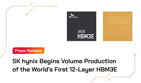 Sk Hynix Begins Volume Production Of The Worlds First Layer Hbm E