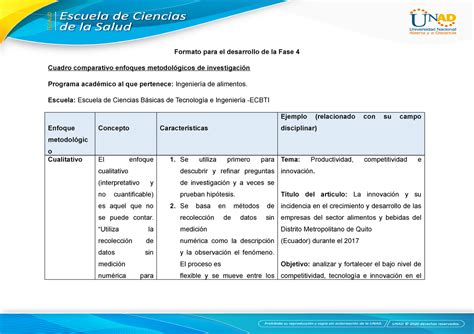 Matriz Fase Karen Guzman Formato Para El Desarrollo De La Fase