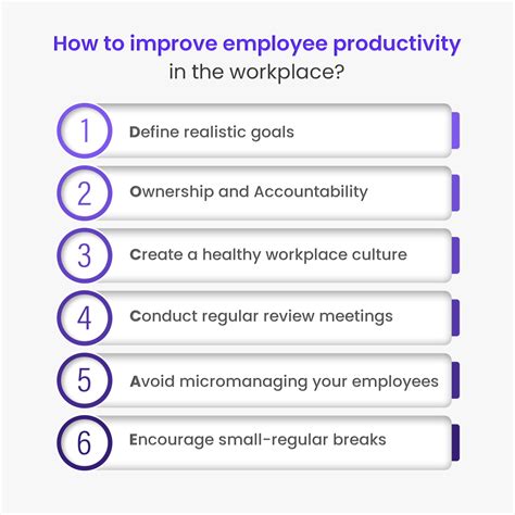 How To Improve Workplace Productivity Effective Management Practices