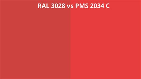 Ral 3028 Vs Pms 2034 C Ral Colour Chart Uk