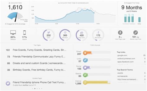 nice ui  greeting cards ui elements ecards funny