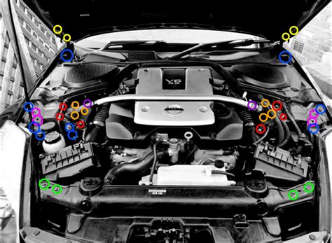 Nissan 350Z/370Z engine bay kit – Titanium Works