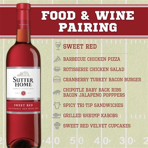 42 best images about Wine Pairing on Pinterest | Spiced wine, Tailgating and Red wines